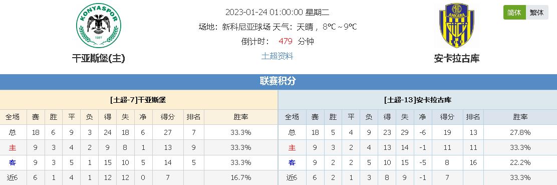 例如